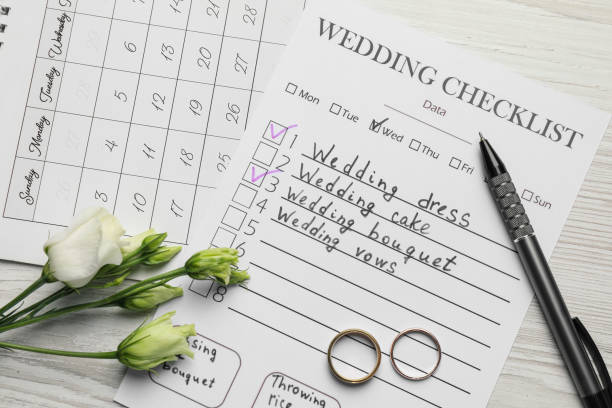 Are you looking for a diet plan for your wedding?